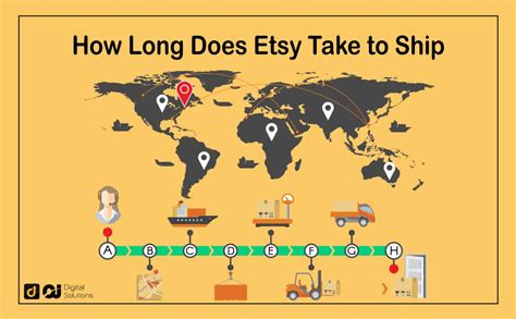 How Long Does It Take to Ship from Canada to US: A Journey Through Time and Space