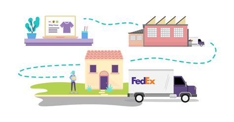 How to Ship Products to Customers from Home: A Guide to Turning Your Living Room into a Logistics Hub