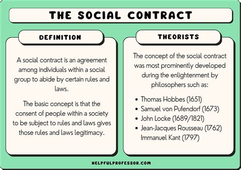  《The Social Contract》: 法律哲學的基石與時代永恆的智慧